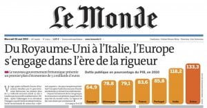 LeMonde-01 Copertine di Le Monde del 26 maggio 2010.